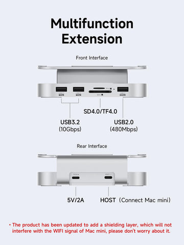 Hagibis Mac Mini M4 Hub & Stand with SSD Enclosure, 3 in 1 USB Type-C Docking Station with M.2 NVMe SSD Case, 4K@60Hz HDMI, 10Gbps USB3.2 Gen2, SD4.0, TF4.0, 5V/2A Power Supply for M4 Pro (MC60H)