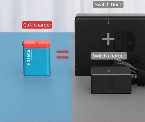 Hagibis Switch Dock for Nintendo Switch GaN fast charger  Portable TV Docking Station 4K HDMI-compatible for Laptops iPad Phone