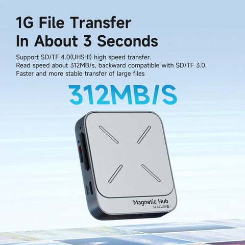 Hagibis Magnetic Card Reader SD4.0 312MB/s USB-C to SD MicroSD TF Memory Card Magnet HUB UHS-II for Laptop Phone Macbook Camera