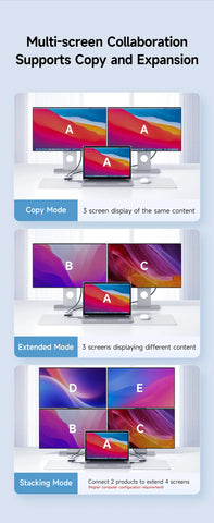 Hagibis USB-A/C to HDMI-Compatible Adapter MST Dual Monitor Converter Triple Display Compatible with M1/M2/M3 Windows Mac Laptop