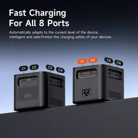 Hagibis 380W USB C Charger 8-Ports GaN Type C Charging Station PD 3.1 Dual 140W Fast Charger for MacBook iPhone Dell XPS Samsung