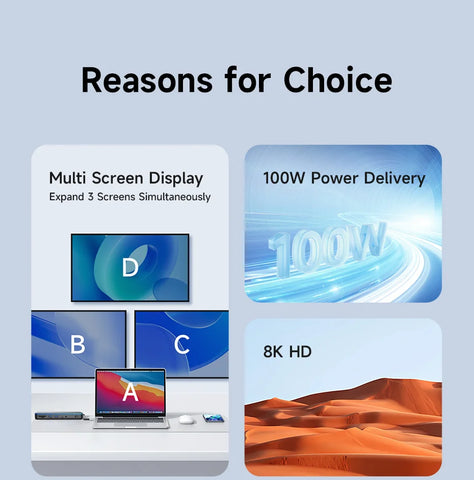 Hagibis DisplayLink USB C Docking Station Triple Display 3 Monitors with DP MST Hub 100W PD RJ45 LED for MacBook M1 M2 Windows