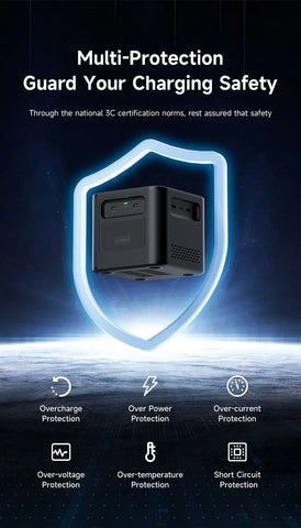 Hagibis 380W USB C Charger 8-Ports GaN Type C Charging Station PD 3.1 Dual 140W Fast Charger for MacBook iPhone Dell XPS Samsung