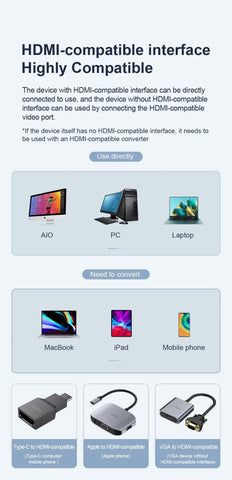 Hagibis Wireless HDMI Transmitter and Receiver HDMI Extender Kits Wireless Display Dongle for TV Camera Streaming PS5