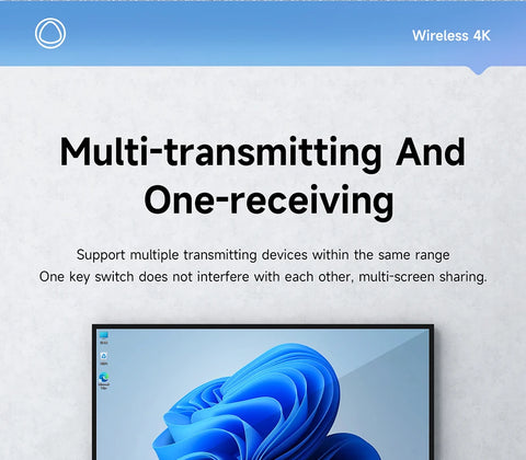 Hagibis 4K HDMI Wireless Transmitter and Receiver Kit HDMI Extender to Monitor Projector HDTV for PC Camera Xbox Live