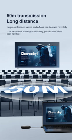 Hagibis Wireless HDMI Transmitter and Receiver HDMI Extender Kits Wireless Display Dongle for TV Camera Streaming PS5