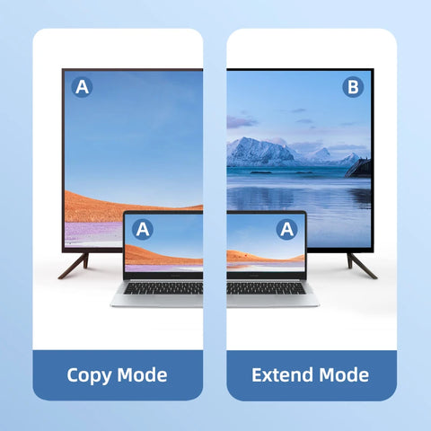 Hagibis USB C to DisplayPort 1.4 Cable Thunderbolt 3/4 to 8K@60Hz 4K@144Hz DP Bidirectional 2K165Hz for MacBook Pro Air iMac XPS