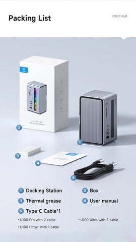 Hagibis USB C Docking Station with Dual HDMI-compatible M.2 SSD Enclosure Ethernet 100W PD USB Hub SD/TF for Laptop Macbook Pro