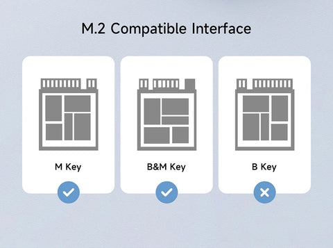 Hagibis USB C Docking Station Type C to 8K DP HDMI-Compatible Triple Display M.2 SSD PD3.0 RJ45 15 in 1 USB C HUB for PC Laptops