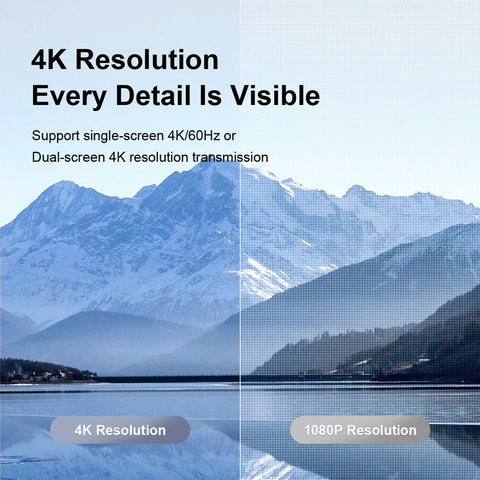 Hagibis USB C to USB C Cable USB 3.2 Gen 2 Type C Cable 10Gbps 4K 60Hz Video 100W Fast Charging for iPhone 16 Macbook Pro iPad