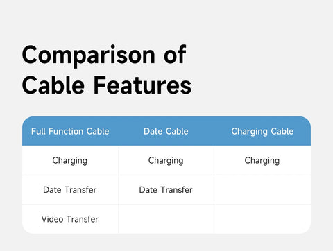 Hagibis Short USB C Cable Magnetic Mini Fast Charging Cord PD 240W 40Gbps Compatible with Thunderbolt 4/3 iPhone 16 SSD Tablet