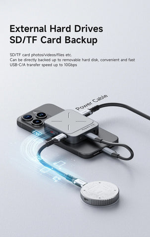 Hagibis Magnetic Card Reader SD4.0 312MB/s USB-C to SD MicroSD TF Memory Card Magnet HUB UHS-II for Laptop Phone Macbook Camera