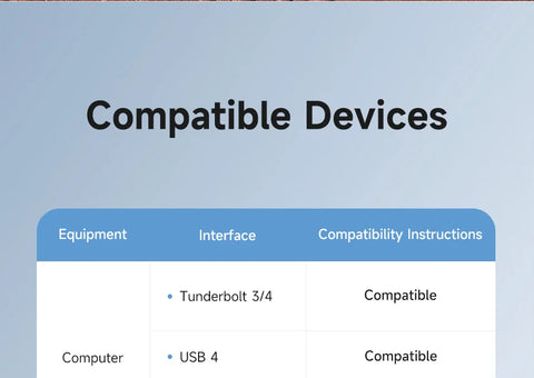 Hagibis USB4 Data Cable 40Gbps USB C to Type C Short Cable PD 240W 8K 60Hz for Thunderbolt 3/4 iPhone 16 Pro Max SSD Power Bank