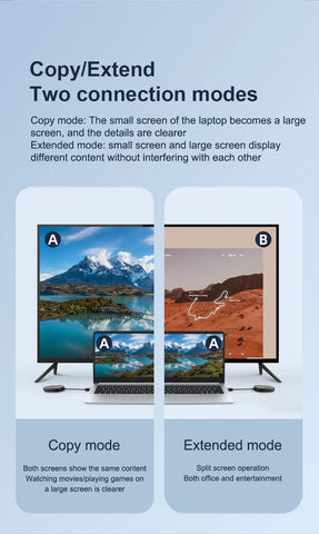 Hagibis Wireless HDMI Transmitter and Receiver HDMI Extender Kits Wireless Display Dongle for TV Camera Streaming PS5