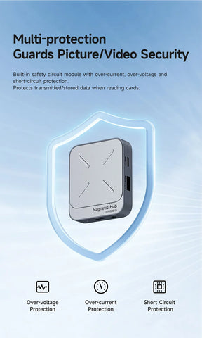 Hagibis Magnetic Card Reader SD4.0 312MB/s USB-C to SD MicroSD TF Memory Card Magnet HUB UHS-II for Laptop Phone Macbook Camera