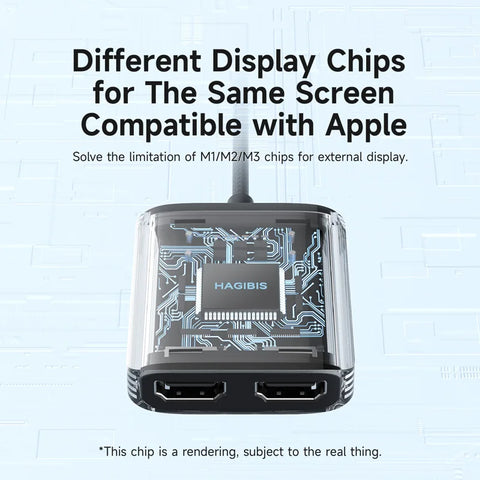 Hagibis USB-A/C to HDMI-Compatible Adapter MST Dual Monitor Converter Triple Display Compatible with M1/M2/M3 Windows Mac Laptop