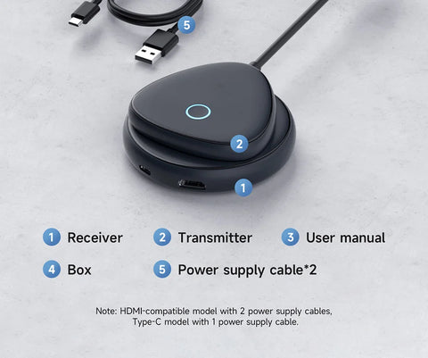 Hagibis 4K HDMI Wireless Transmitter and Receiver Kit HDMI Extender to Monitor Projector HDTV for PC Camera Xbox Live