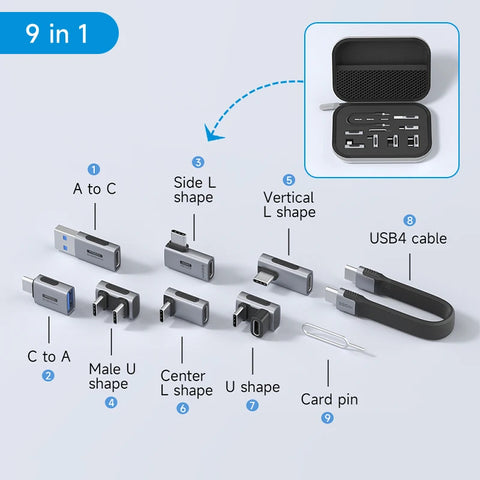Hagibis Multi USB C Adapter Kit Short USB4 Fast Charging Cable Set Storage Box USB to Type-c Compatible with Thunderbolt 4/3