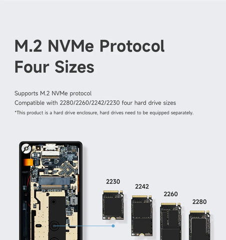 Hagibis USB 4.0 40Gbps M.2 NVMe SSD Enclosure Compatible with Thunderbolt 4/3 USB 3.2/3.1/3.0 ASM2464 External Hard Drive Case