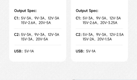 Hagibis Switch Dock Charger Portable TV Docking Station for Nintendo Switch ROG Ally 30W with 4K Video 100W RJ45 Fast Charging