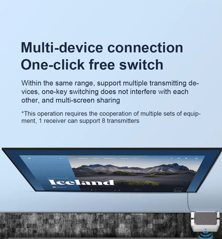 Hagibis Wireless HDMI Transmitter and Receiver HDMI Extender Kits Wireless Display Dongle for TV Camera Streaming PS5