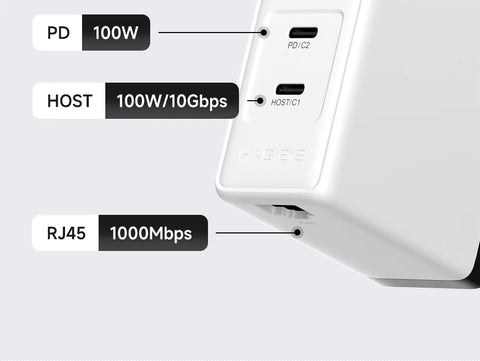 Hagibis Switch Dock Charger Portable TV Docking Station for Nintendo Switch ROG Ally 30W with 4K Video 100W RJ45 Fast Charging