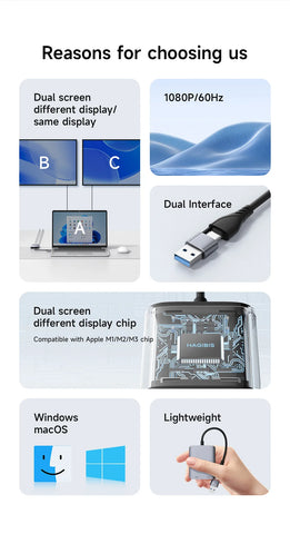Hagibis USB-A/C to HDMI-Compatible Adapter MST Dual Monitor Converter Triple Display Compatible with M1/M2/M3 Windows Mac Laptop