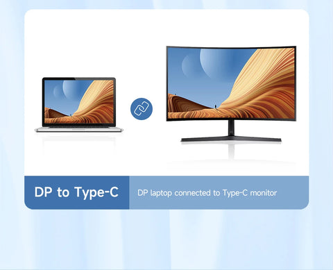 Hagibis USB C to DisplayPort 1.4 Cable Thunderbolt 3/4 to 8K@60Hz 4K@144Hz DP Bidirectional 2K165Hz for MacBook Pro Air iMac XPS