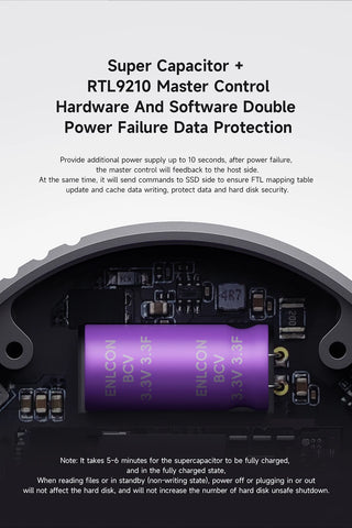 Hagibis Magnetic M.2 2230 NVMe SSD Enclosure Magsafe SSD Case USB C 3.2 Gen2 to NVMe PCI-E for iPhone 16 Pro Max ProRes MacBook