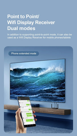 Hagibis Wireless HDMI Transmitter and Receiver HDMI Extender Kits Wireless Display Dongle for TV Camera Streaming PS5