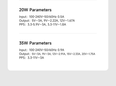 Hagibis 35W GaN USB C Charger Creative Fast Charger 20W QC 3.0 PD 3.0 For iPhone 16 15 14  Pro Max iPad Pro Macbook Air Samsung