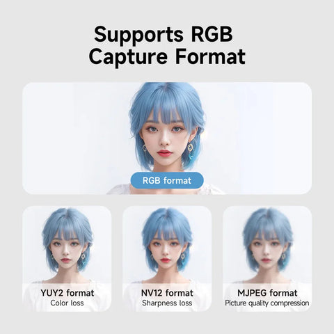 Hagibis 4K@60Hz Video Capture Card Streaming and Gaming 4K 60FPS HDR VRR RGB Passthrough PD 100W for PS5/4 Xbox Switch Camera PC