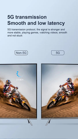 Hagibis Wireless HDMI Transmitter and Receiver HDMI Extender Kits Wireless Display Dongle for TV Camera Streaming PS5