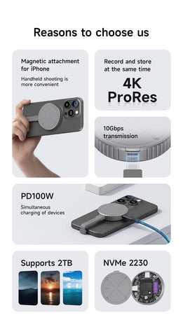 Hagibis Magnetic M.2 2230 NVMe SSD Enclosure Magsafe SSD Case USB C 3.2 Gen2 to NVMe PCI-E for iPhone 16 Pro Max ProRes MacBook