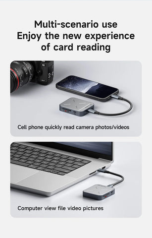 Hagibis Magnetic Card Reader SD4.0 312MB/s USB-C to SD MicroSD TF Memory Card Magnet HUB UHS-II for Laptop Phone Macbook Camera