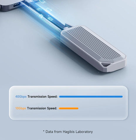 Hagibis USB4 Data Cable 40Gbps USB C to Type C Short Cable PD 240W 8K 60Hz for Thunderbolt 3/4 iPhone 16 Pro Max SSD Power Bank